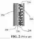 Fig. 03 - GRAPHENE FOAM-BASED PROTECTIVE LAYER FOR AN ANODE-LESS ALKALI METAL BATTERY