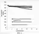 Fig. 06 - GRAPHENE FOAM-BASED PROTECTIVE LAYER FOR AN ANODE-LESS ALKALI METAL BATTERY
