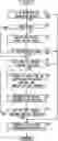 Fig. 01 - Fuel cell vehicle and method of operating the same