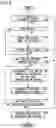 Fig. 04 - Fuel cell vehicle and method of operating the same