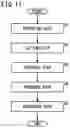 Fig. 12 - Fuel cell stack and method of producing fuel cell stack