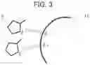 Fig. 04 - ELECTRODE FOR USE IN LITHIUM-ION SECONDARY BATTERIES