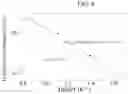 Fig. 06 - Solid-state electrolyte, solid-state battery including the electrolyte, and method of making the same