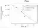 Fig. 06 - Solid-state electrolyte, solid-state battery including the electrolyte, and method of making the same