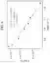 Fig. 07 - Solid-state electrolyte, solid-state battery including the electrolyte, and method of making the same