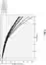 Fig. 07 - Electrochemical cell with TMCCC electrodes in an acetonitrile solvent including a dinitrile additive
