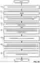 Fig. 24 - Conformal wearable battery