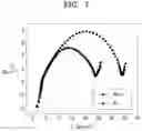 Fig. 09 - Secondary battery