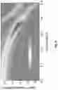 Fig. 09 - Microwave circulator