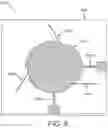 Fig. 09 - GNSS antenna