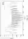 Fig. 11 - PERIODIC LINEAR ARRAY WITH UNIFORMLY DISTRIBUTED ANTENNAS