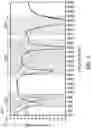 Fig. 07 - Antenna structure