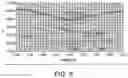 Fig. 10 - Dielectrically loaded printed dipole antenna