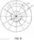 Fig. 12 - Dielectrically loaded printed dipole antenna