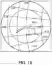 Fig. 14 - Dielectrically loaded printed dipole antenna