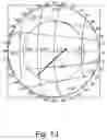 Fig. 17 - Dielectrically loaded printed dipole antenna