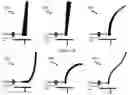 Fig. 05 - Filar antenna element devices and methods