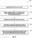 Fig. 15 - APPARATUS AND METHOD FOR ENHANCING LASER BEAM EFFICACY IN A LIQUID MEDIUM