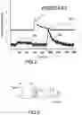 Fig. 03 - Apparatus For Providing Optical Radiation