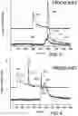 Fig. 04 - Apparatus For Providing Optical Radiation