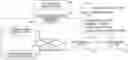 Fig. 01 - Power management system, power demand-supply management apparatus, and power demand-supply management method