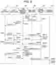 Fig. 09 - Power management system, power demand-supply management apparatus, and power demand-supply management method