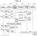 Fig. 10 - Power management system, power demand-supply management apparatus, and power demand-supply management method