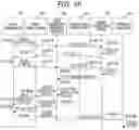 Fig. 11 - Power management system, power demand-supply management apparatus, and power demand-supply management method