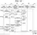 Fig. 13 - Power management system, power demand-supply management apparatus, and power demand-supply management method