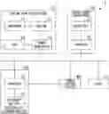Fig. 01 - Combined electric power generations' supply system in off grid independent operation