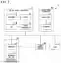 Fig. 02 - Combined electric power generations' supply system in off grid independent operation