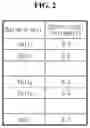 Fig. 03 - Apparatus for battery balancing and battery pack including same
