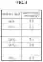 Fig. 05 - Apparatus for battery balancing and battery pack including same