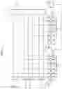 Fig. 07 - Apparatus for battery balancing and battery pack including same