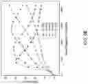 Fig. 12 - Low-power high-frequency directional tunable AC magnetic field