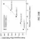 Fig. 15 - Low-power high-frequency directional tunable AC magnetic field