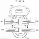 Fig. 09 - Wearable device, battery used in the same, and power supply system