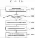 Fig. 13 - Wearable device, battery used in the same, and power supply system