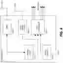 Fig. 10 - Wireless power transmission system