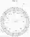 Fig. 09 - ROTARY MOTOR AND ROBOT