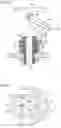 Fig. 11 - Parallel link mechanism and link actuation device