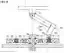 Fig. 30 - Parallel link mechanism and link actuation device