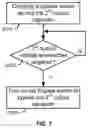 Fig. 07 - Input-parallel output-series multi-converter switching power supply