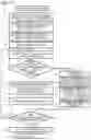 Fig. 10 - Power converter apparatus converting input power having a predetermined voltage into output power having a predetermined output voltage over wide range with higher efficiency