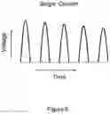Fig. 09 - Step-wise power transformation