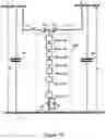 Fig. 11 - Step-wise power transformation
