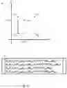 Fig. 05 - METHOD FOR THE NOISE-REDUCED OPERATION OF A SWITCHED RELUCTANCE MOTOR