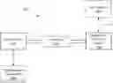 Fig. 01 - Motor drive electronics using thermoelectric material