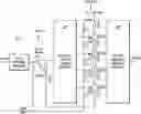 Fig. 01 - Amplifier with stacked transconducting cells in parallel and/or cascade “current mode” combining