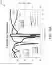 Fig. 100 - Acoustic wave resonator RF filter circuit device